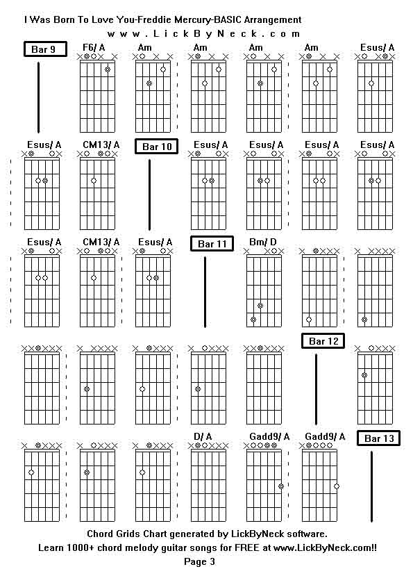 Chord Grids Chart of chord melody fingerstyle guitar song-I Was Born To Love You-Freddie Mercury-BASIC Arrangement,generated by LickByNeck software.